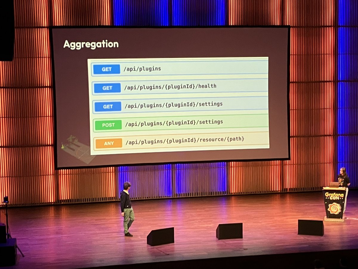 bcamerongain's tweet image. @grafana ´s  new App Platform: plug-ins on steroids? Grafana Labs’ Stephanie Hingtgen and Ryan McKinley’s talk « A user&apos;s guide to the open source Grafana App Platform » at #GrafanaCon 2024.