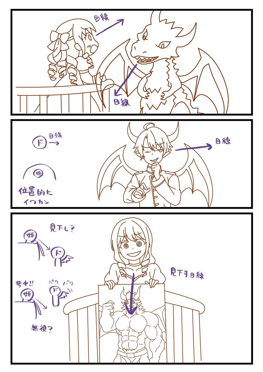描いてみました✍️
①元の絵で気になった部分
②自己流
③自己流メモ 
