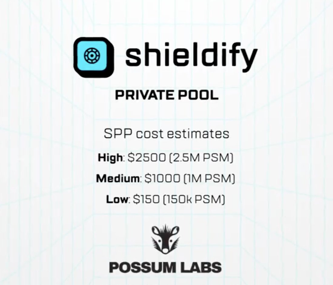Shieldify Security tweet media