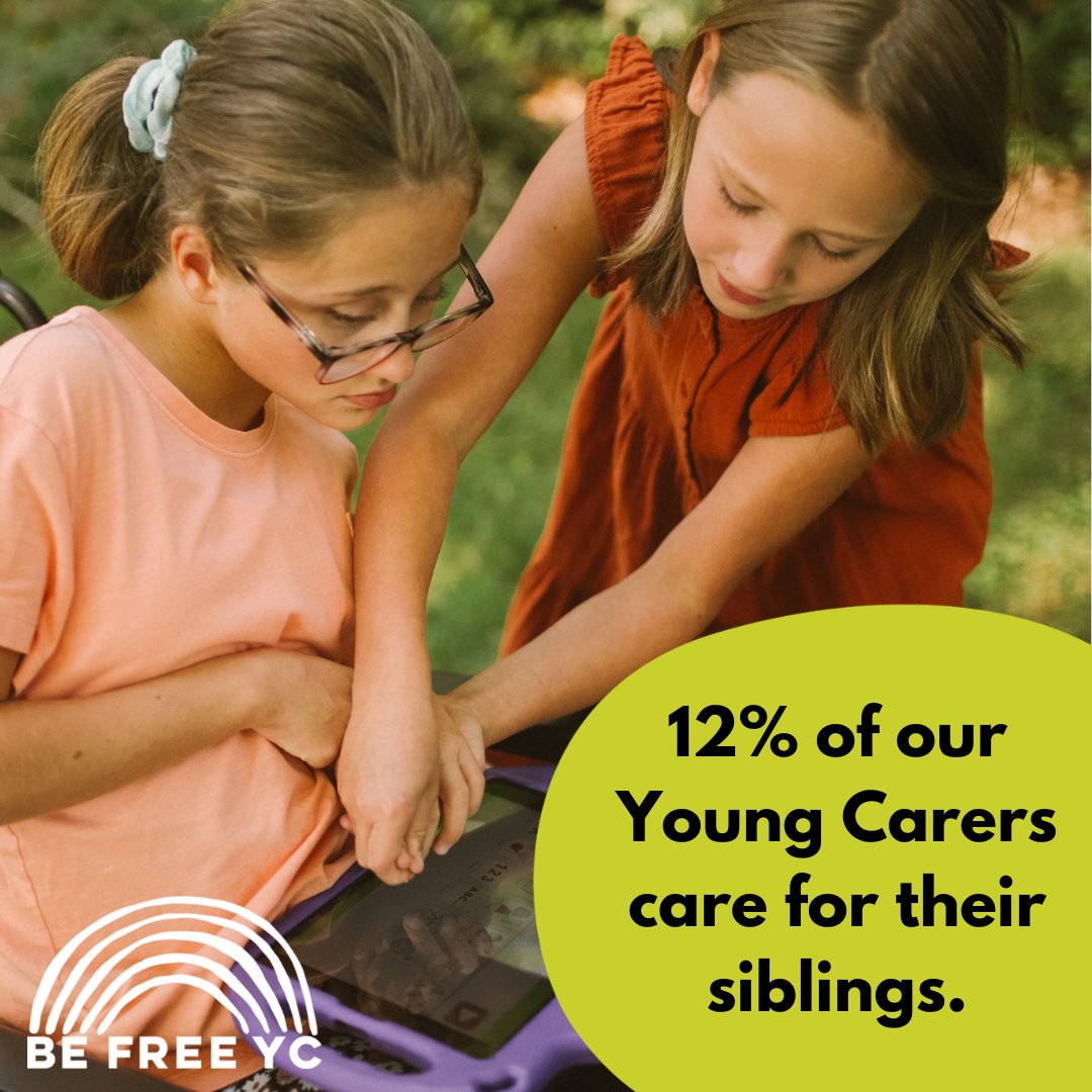 We know that for #youngcarers who grow up with a disabled sibling, they often spend a lot of time coming second to their needs. Their everyday life is mainly impacted by their brother or sister’s routine and their abilities. 1/4 #NationalSiblingsDay #siblingday #oxfordshire