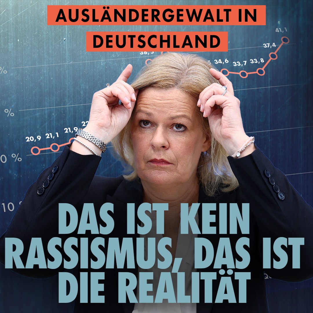 Wir können es jeden Tag lesen, Messerstecherei, Gruppenvergewaltigung, schwerer Raub und Körperverletzung. 
Mehr Masseneinwanderung führt zu mehr Straftaten. Bis vor kurzem wurde man für diese Worte als Nazi, Rassist und Schwurbler diskreditiert. 
Gestern musste Nancy #Faeser…