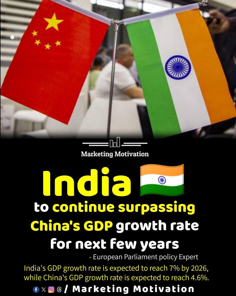 India's GDP growth exceeded China's annually for the past few years, with India's growth averaging over 7.5 per cent in 2023, while China's is 5.2 per cent. India's GDP is also expected to reach 7 per cent by 2026, while China is expected to reach 4.6 per cent.