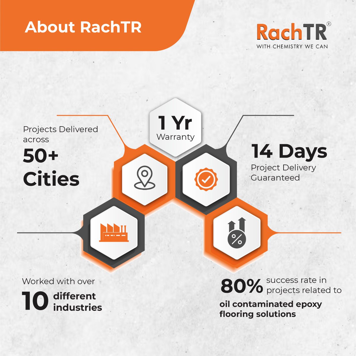 Rachtr1's tweet photo. https://t.co/aGqbu472qp
