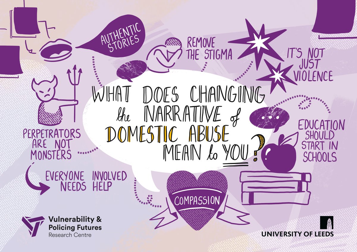 New BSC Blog: 'Domestic Abuse Service Providers and their Stories'. @Dr_Rebecca_Shaw provides a critical overview of her research working with domestic abuse service providers. Read it here: thebscblog.wordpress.com