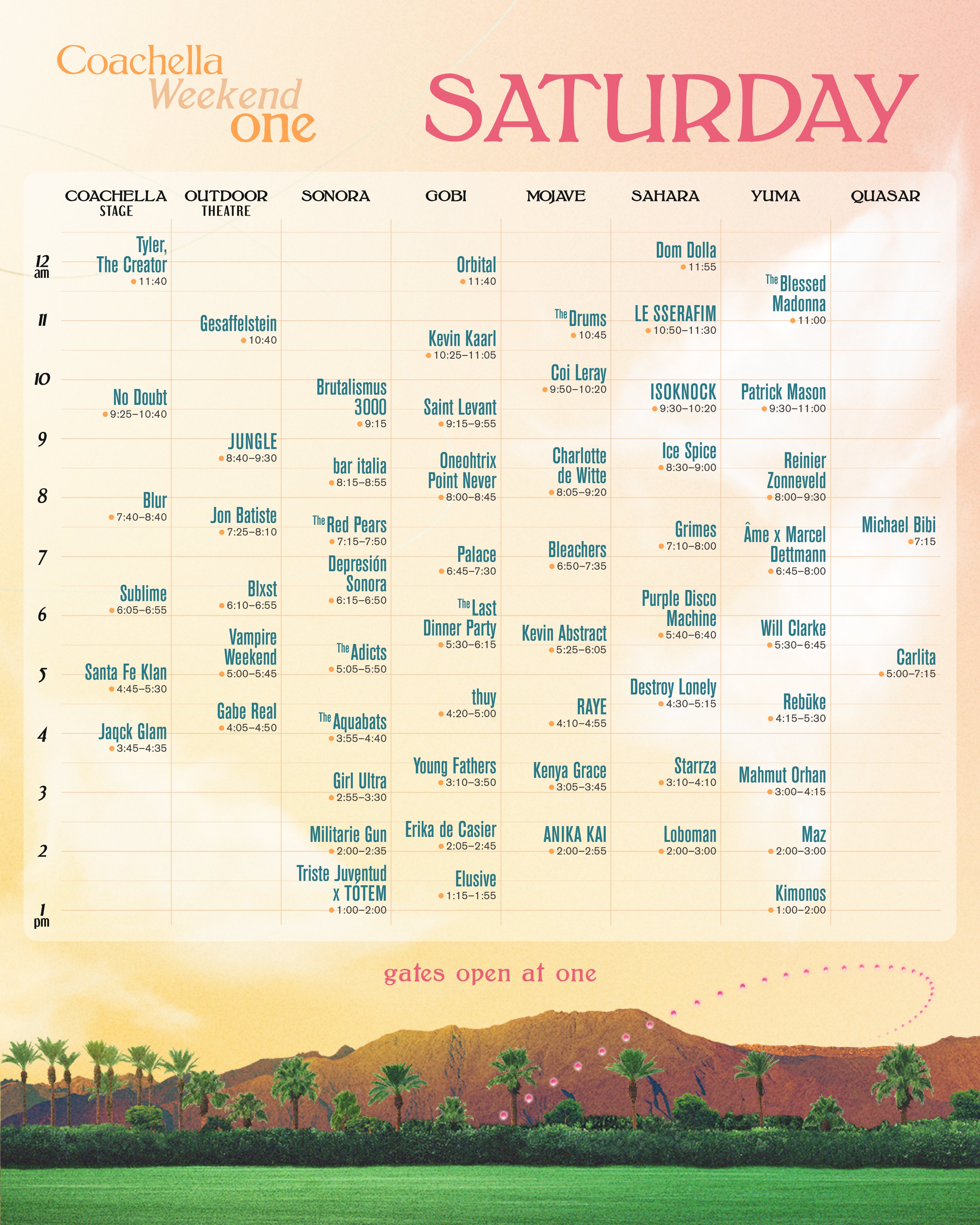 Coachella Timetable 2024