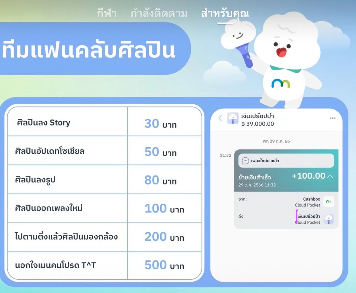 babekekii_'s tweet photo. อ��นนี้ของMBKBน่าสนใจมากก https://t.co/luYQ0FrBsY