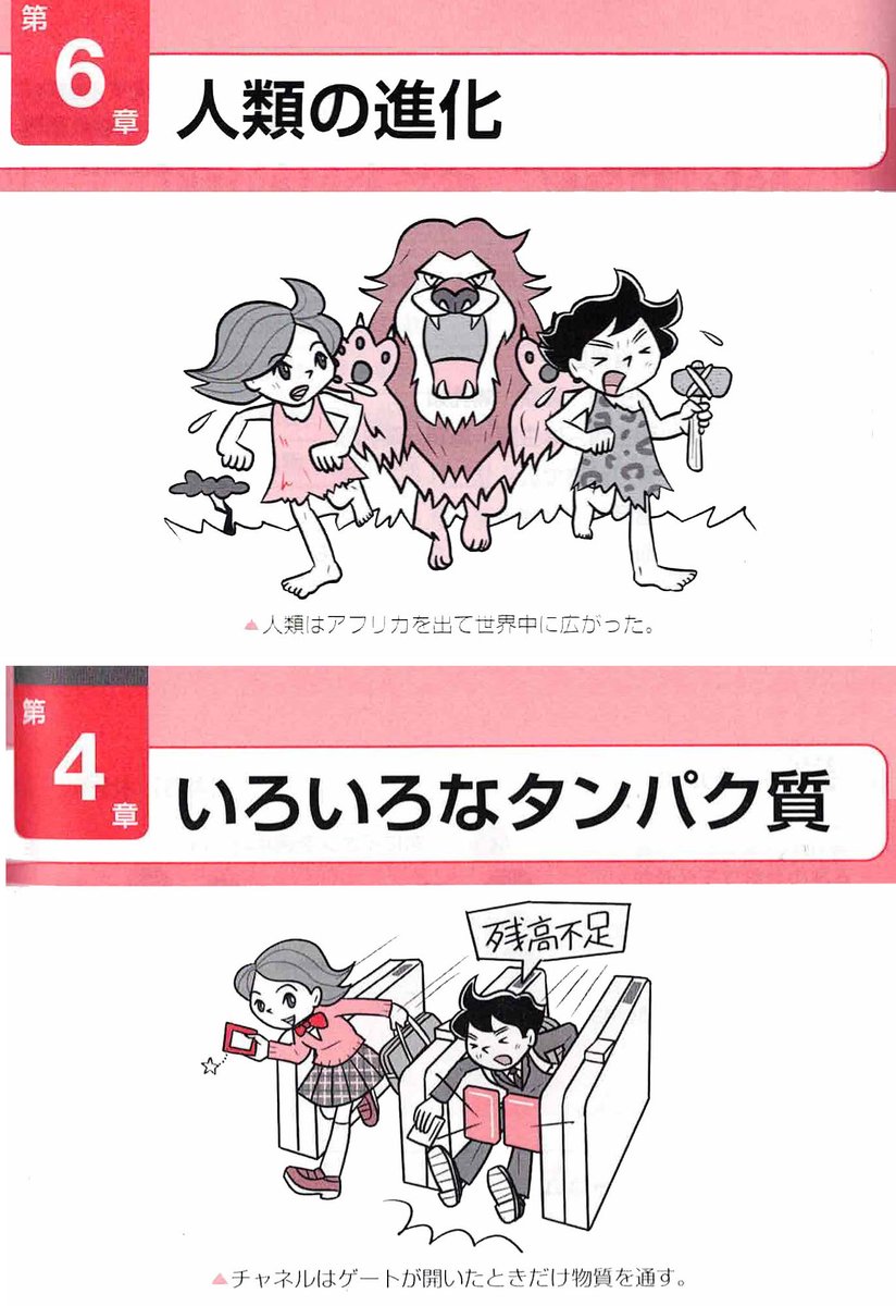 【お仕事のお知らせ】 「改訂版 大学入試 山川喜輝の 生物が面白いほどわかる本 / KADOKAWA」 本文のイラストを担当しました。 長年河合塾で教鞭を執っていらっしゃる山川先生による合格に向けての超強力参考書です!
https://t.co/xfw4Ep9wKv 