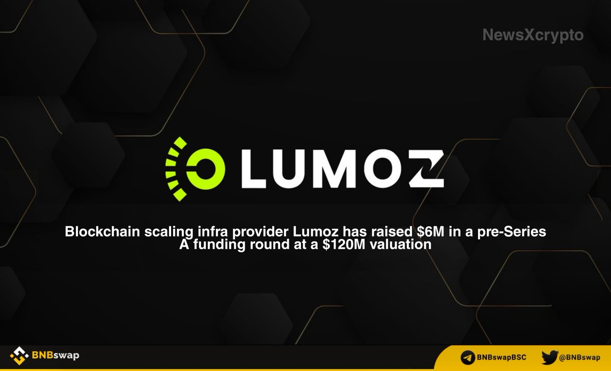 📢 Blockchain scaling infra provider @LumozOrg has raised $6M in a pre-Series A funding round at a $120M valuation! Investors in the round include @OKX_Ventures, @HashKey_Capital, @KuCoinVentures, @comma3vc, @kronosventures, @KernelVentures, and @sandeepnailwa. #Crypto #Web3