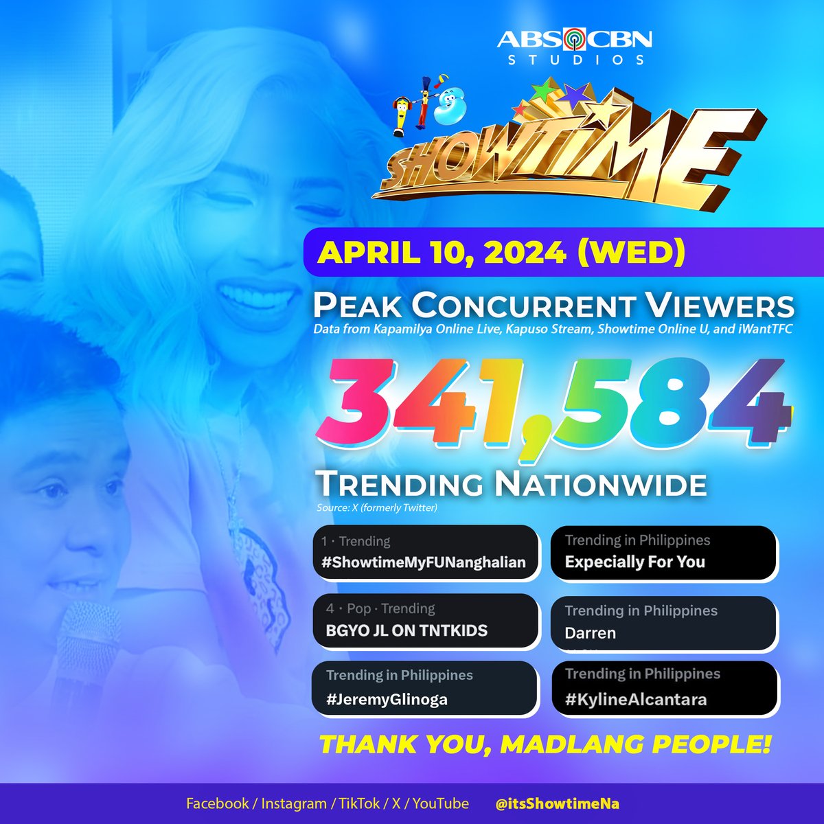itsShowtimeNa's tweet photo. UPDATED! Super GV ng ating tanghali, Madlang People! ๐๐๐
#ShowtimeMyFUNanghalian
#EXpeciallyForYou
#KaraoKids
#TNTKids https://t.co/XrSC72BTm9