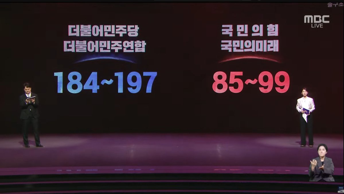 윤석열 탄핵 가즈아