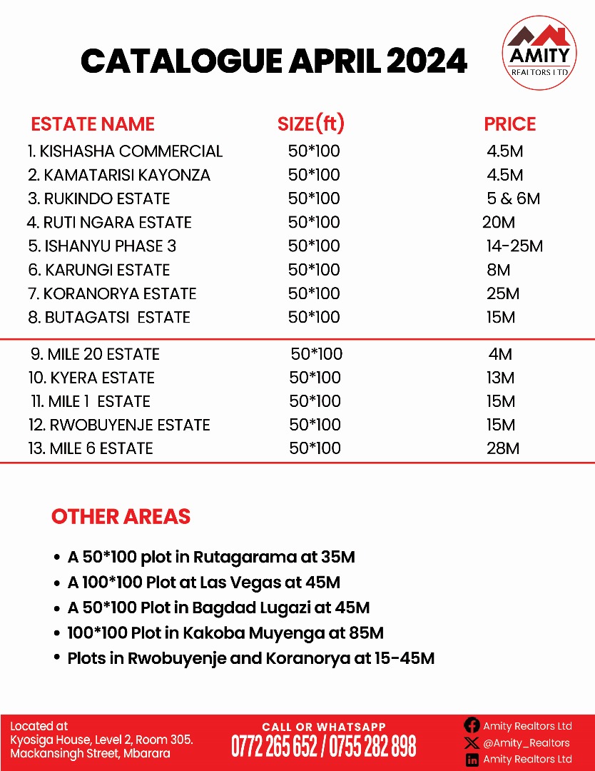 WhatsApp Uganda , Happy Eid Mubarak . This side plots are still affordable please, find time and visit @Amity_Realtors offices or call 0772 265 652 or 0755 282 898 . #Amitylanddeals accepts payments in installments.