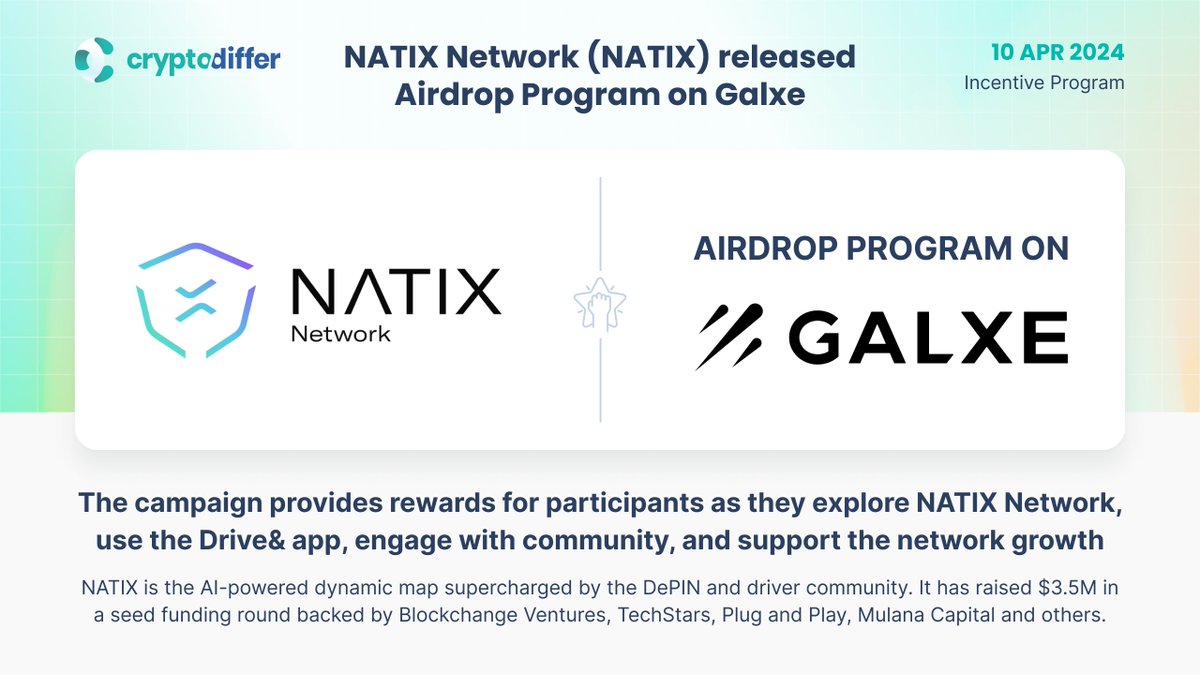 ❗️@NATIXNetwork $NATIX released Airdrop Program on @Galxe

The campaign provides rewards for participants as they explore #Network, use the Drive& app, engage with the community, and support the network growth.

👉 app.galxe.com/quest/NatixNet…