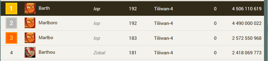 barth___d's tweet photo. Toujours Top 1 Tiliwan 4 / Top 2 inter avec @MarlboroD , la course au first 200 bat son plein, c'est vraiment hardcore l'xp nécessaire😭
#DofusTouch https://t.co/almnwTHcwO