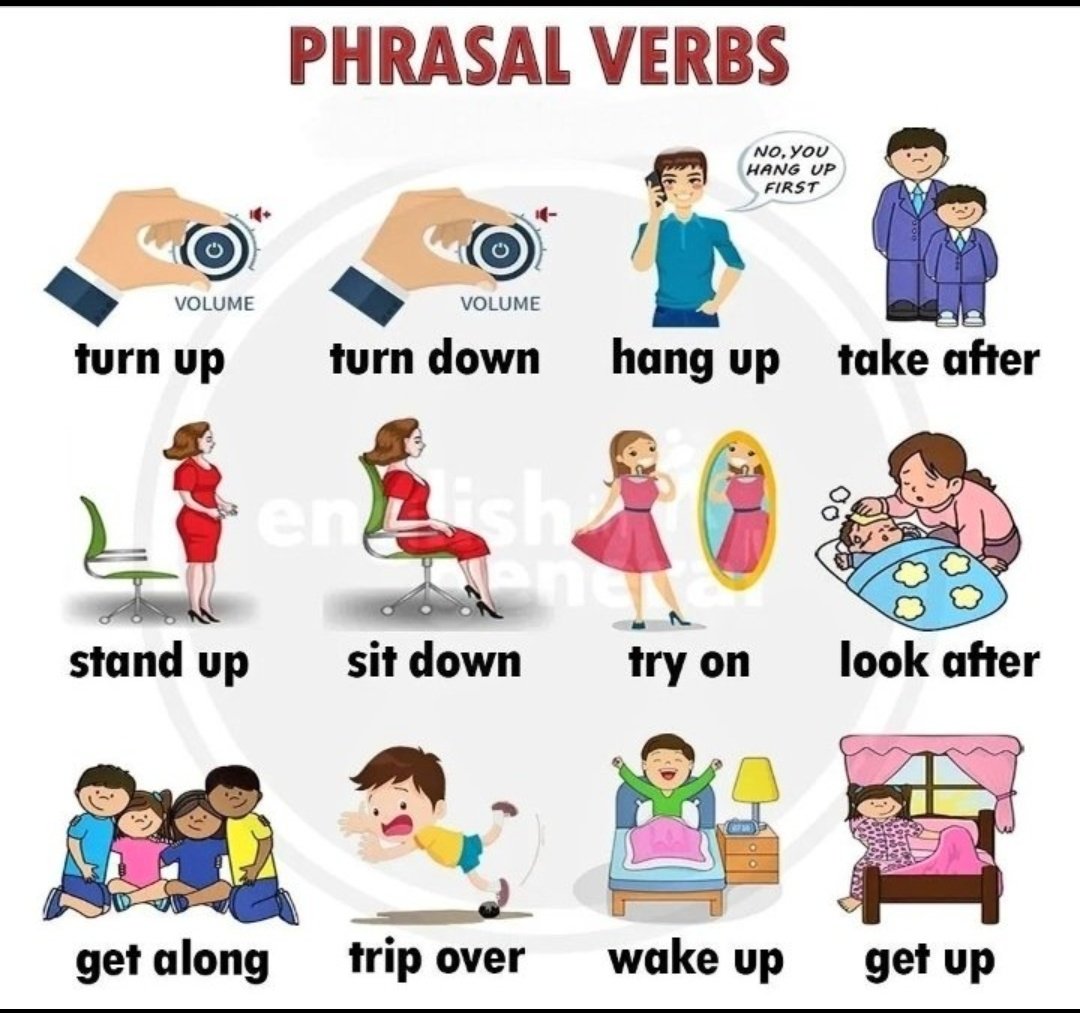 Phrasal Verbs.