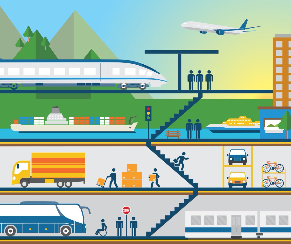 A #FutureSmart efficient, equitable & carbon neutral mobility sector is key in ensuring the attainment of the @SDGs. @UNDPKenya and @TransportKE took an important step in concretizing our collaboration during the joint strategic retreat held this week. @mohamed_daghar