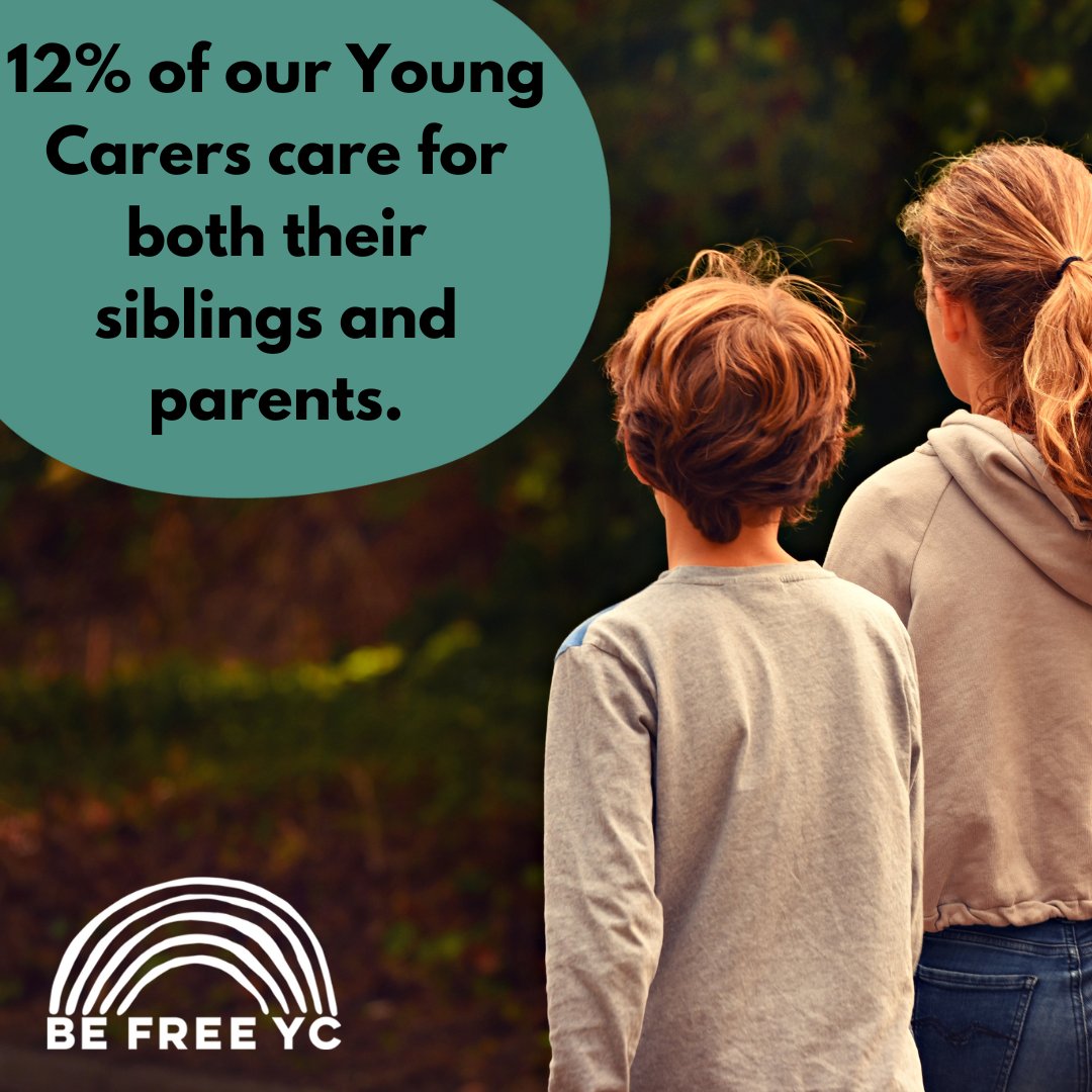 Today, we celebrate all the amazing children and young people making an incredible difference to the lives of their siblings and families. 🎉 Need support for your Young Carer? Please visit the LINK IN OUR BIO! 🌈🌟 4/4 #NationalSiblingsDay #oxfordshire #youngcarers