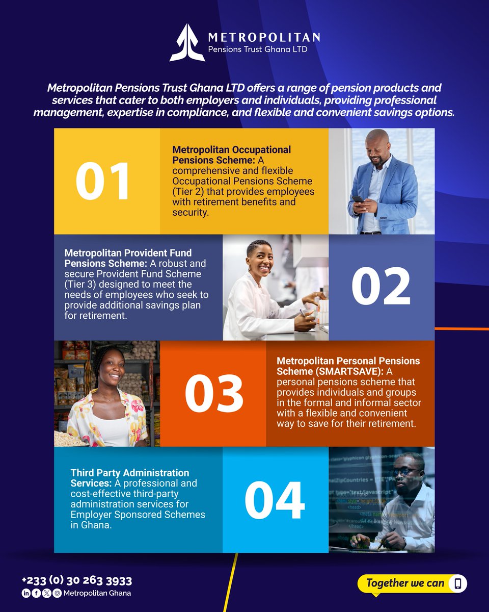 At Metropolitan Pensions Trust, we offer a wide range of products and services both at Corporate and individual levels. Here's something to enlighten our current and potential clients on our products and services.

#metropolitanpensions
#MetropolitanGhana
#TogetherWeCan