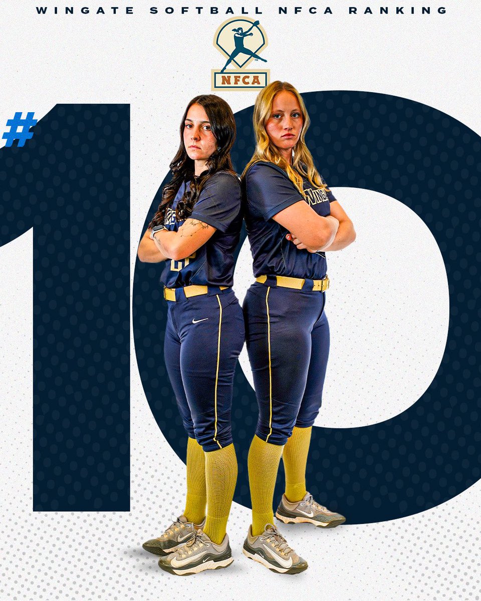 Welcome to the Top 🔟‼️ Riding a 17-game winning streak, @WingateSoftball checks in at #10 in this week’s NFCA Top 25! 37-6 overall & 15-1 in the SAC! #OneDog