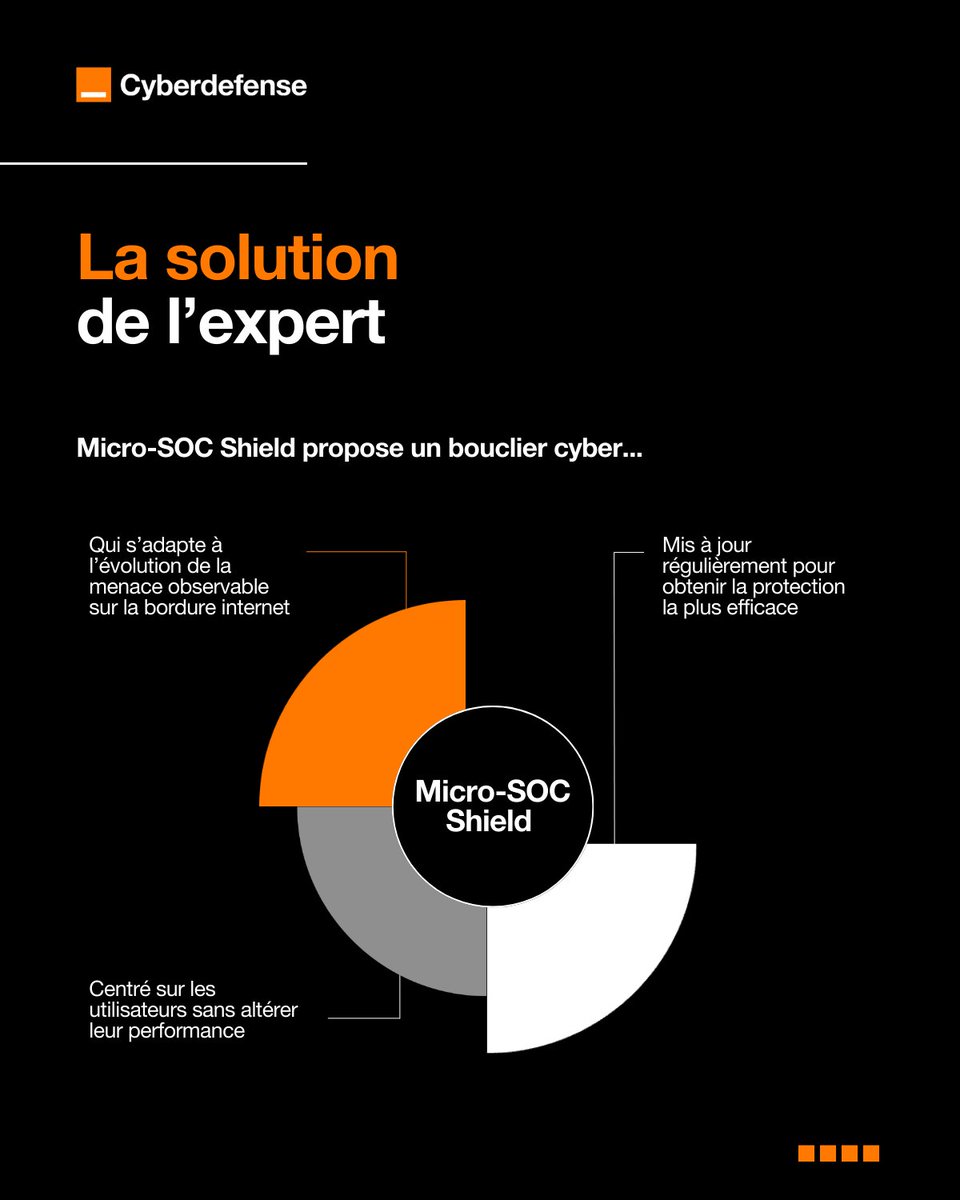 👨‍💻 Vous avez manqué le @FIC_EU 2024 ? Pas de problème, on a la solution : Louis Beharelle, Ingénieur Cybersécurité, vous résume dans 'In a nutshell' l'essentiel de son talk en partenariat avec @PaloAltoNtwks ! 🎙️ Découvrez le pitch de Louis 👇