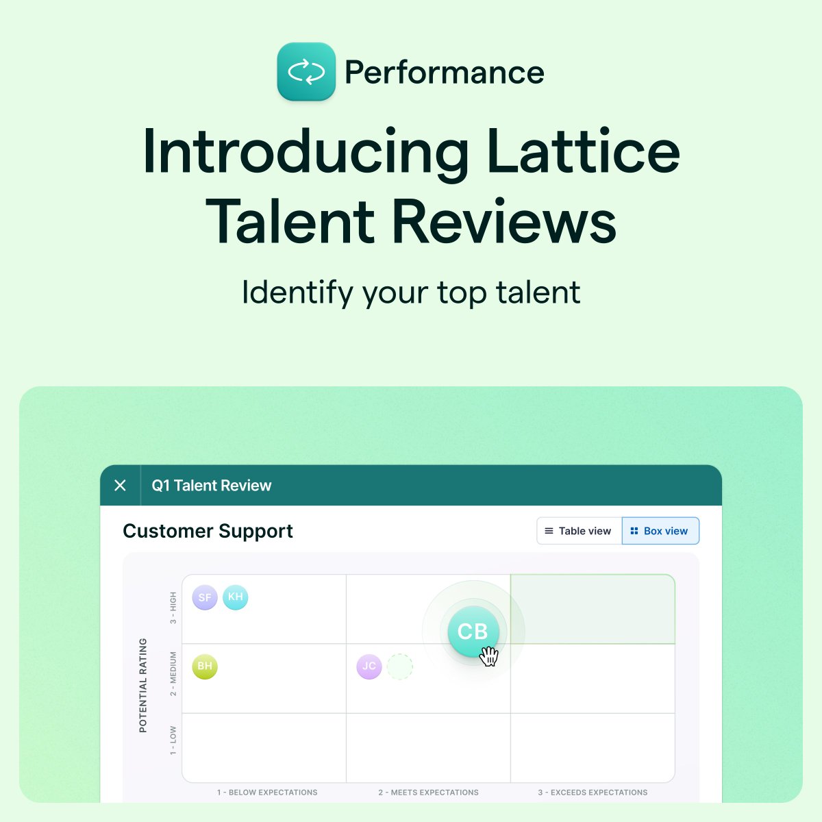 You asked, we delivered: Introducing Lattice Talent Reviews ✨ Identify your top talent with seamless talent assessments and gain insights into your employees’ performance and potential whenever you need it. Learn more: bit.ly/3TKmpCc