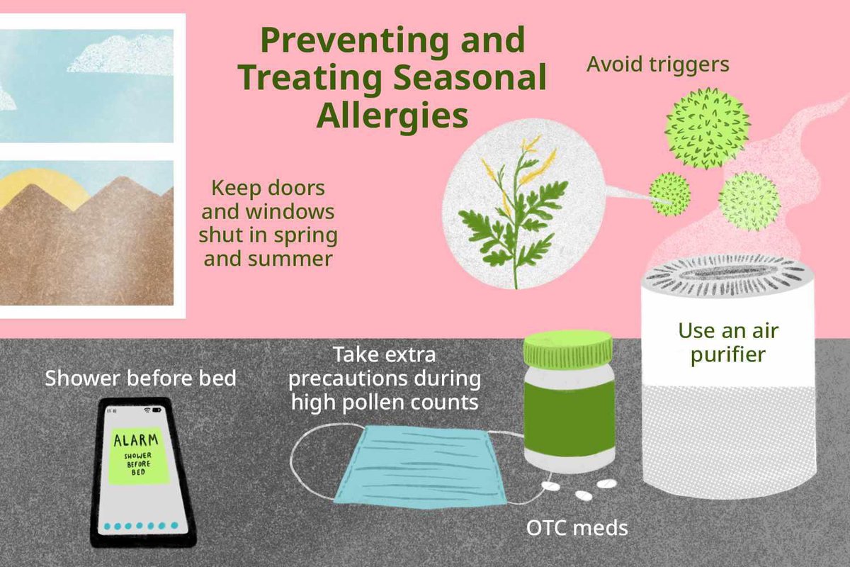 Do you know how to prevent your allergy triggers from getting the best of you?🤧🤧🤧🙋‍♀️🙋‍♀️#allergyseason #OklahomaAllergies