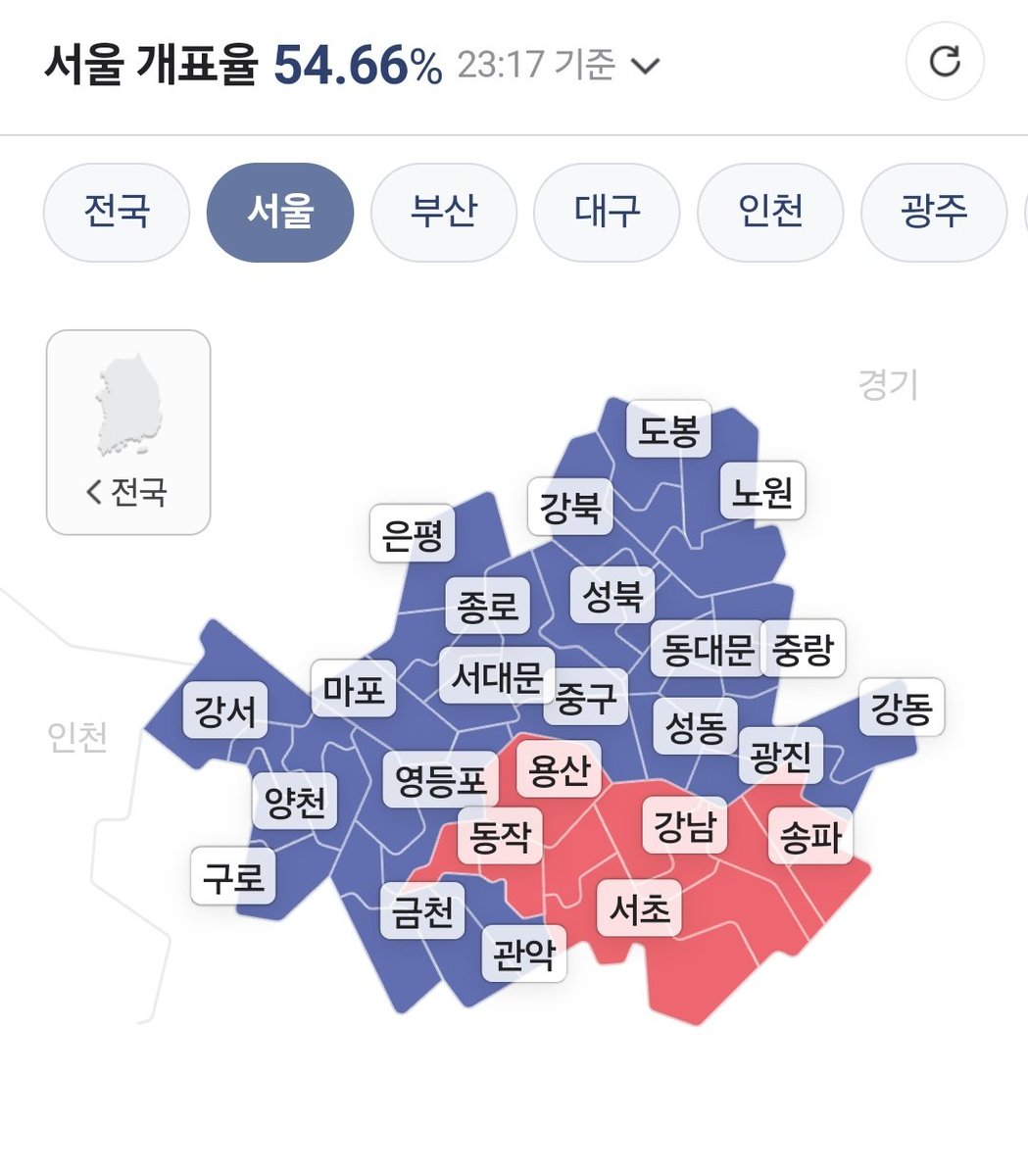 연차 tweet media