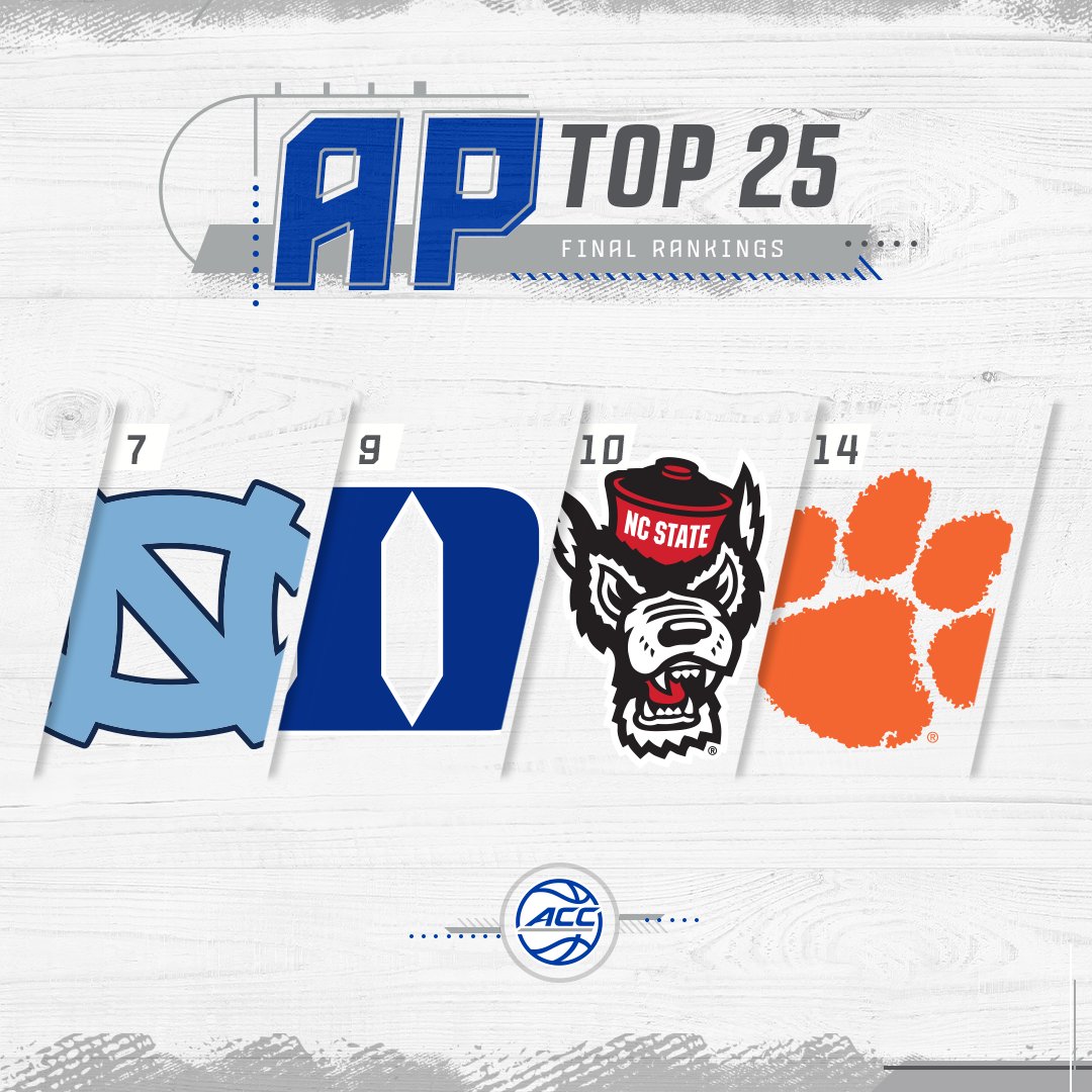 A trip to the Final Four ✔️ Most teams in the Elite Eight + the Sweet 16 ✔️ Most wins in the NCAA Tournament ✔️ ACC Basketball closes out the season with 4 teams in the Top 25 📈