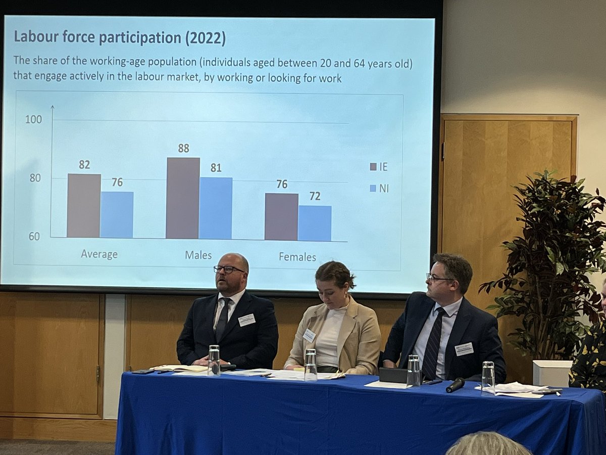 Our General Secretary @owenreidy at @ESRIDublin #SharedIsland Gender & Labour Market Inclusion report. 
💷In ROI 25% of women & 18% of men were classified as low-paid, while it was 21% of women & 14% of men in NI. Collective bargaining key tool to tackle these inequalities