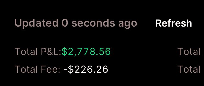 Good #CPI trading day. Only the high spread ughhhhh