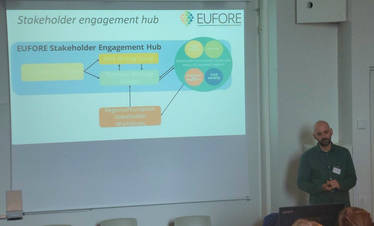 Our project coordinator @Giurk presenting at #IFPM5 in Helsinki today, explaining how the EUFORE #stakeholder #engagement #hub works, and how this co-creative work will lead towards a Strategic Research and Innovation Agenda for forestry and the forest-based sector.