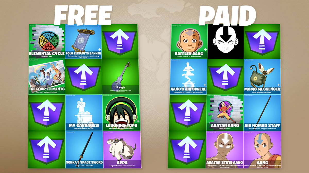 Fortnite x Avatar Free & Paid Rewards from the ELEMENTS Mini-Pass, in order from top/left to bottom/right ‼️