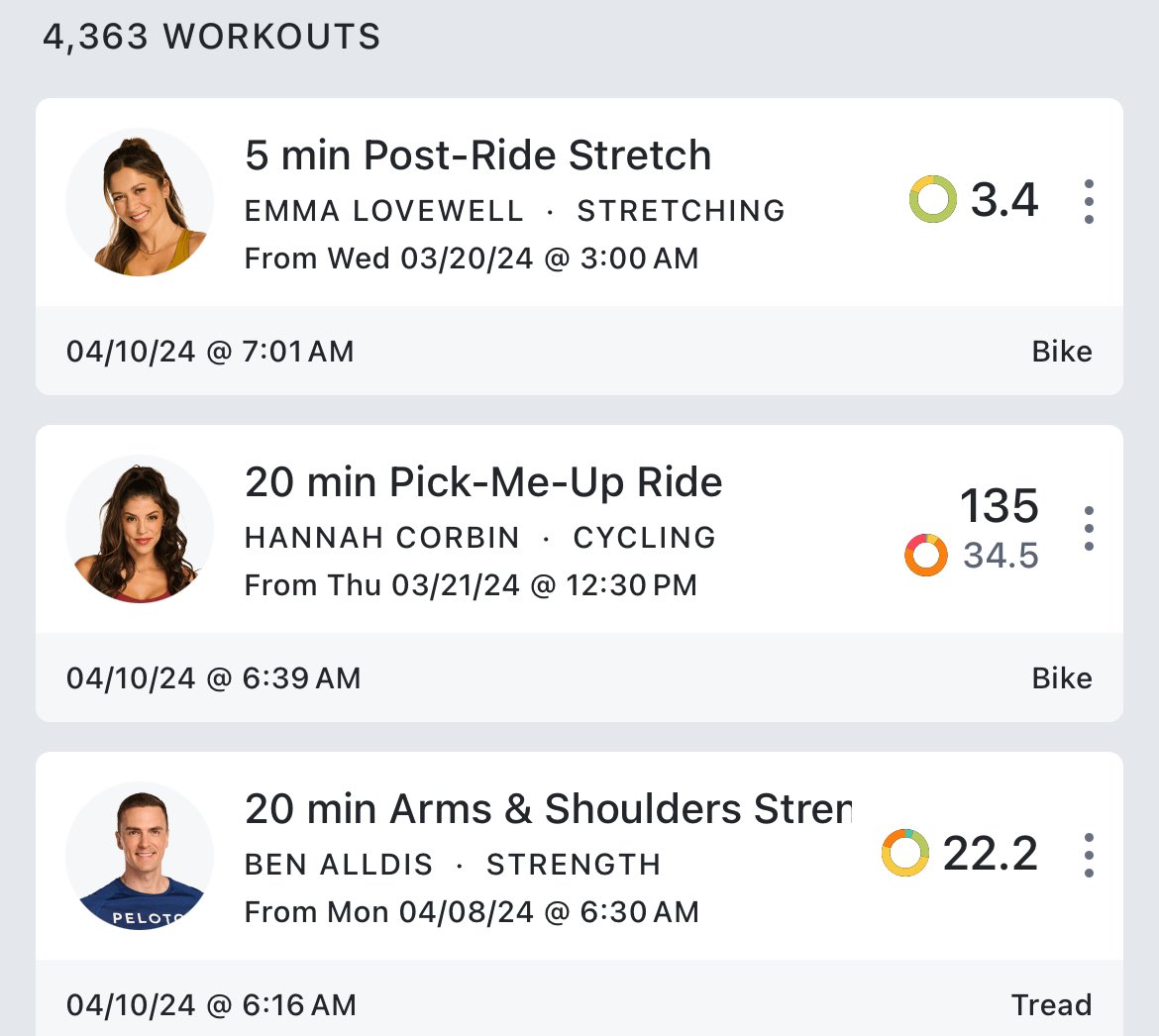 The @onepeloton streak reached 1,500 straight days today. At least one thing - a ride, run, walk, strength class, something - every day since March 3, 2020. And on it goes…