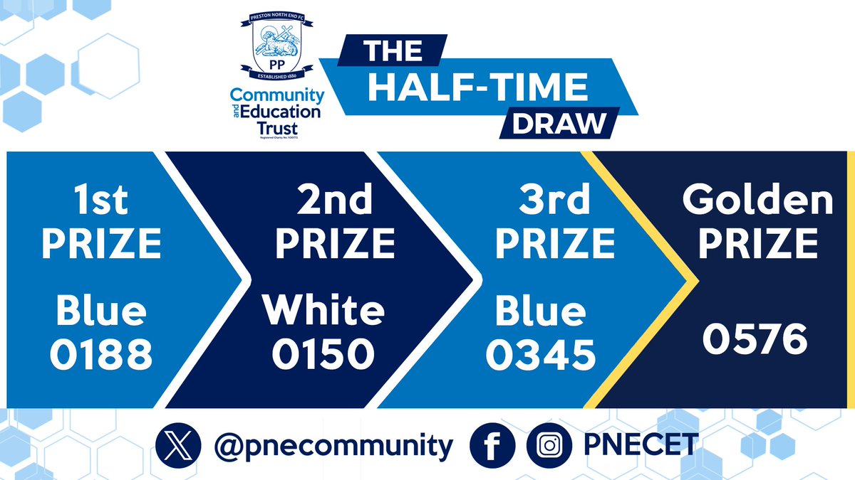 🔢 Here are the Half-Time Draw results from last night's game against Huddersfield Town. Thank you to everyone who bought a ticket. 🙌 #PNECET | #pnefc