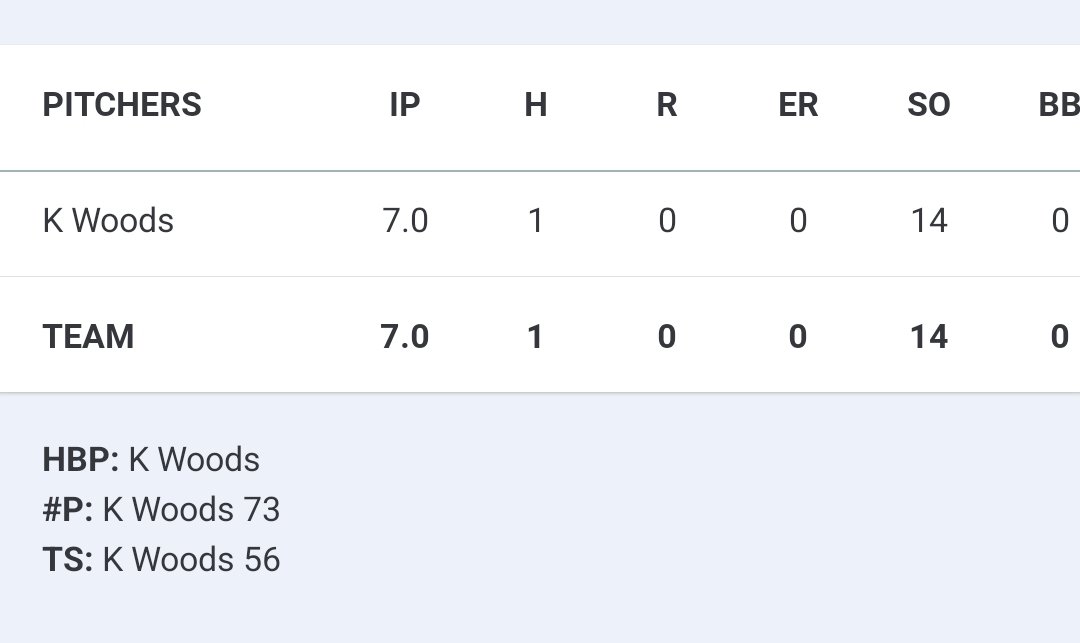 Kaden Woods tweet media