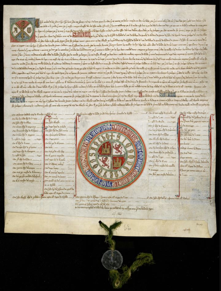 El catálogo digital de privilegios rodados expedidos por la #cancillería real de Castilla y León entre los siglos XII y XV en @Hispana_roai ⬇️⬇️⬇️
