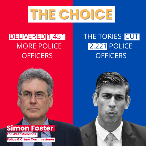 🚔 The Tory government imposed reckless cuts on West Midlands Police. ✂️ Thanks to the Tories we now have about 800 fewer police officers and 500 fewer PCSOs than in 2010. There is no levelling up when it comes to our police officers and PCSOs.