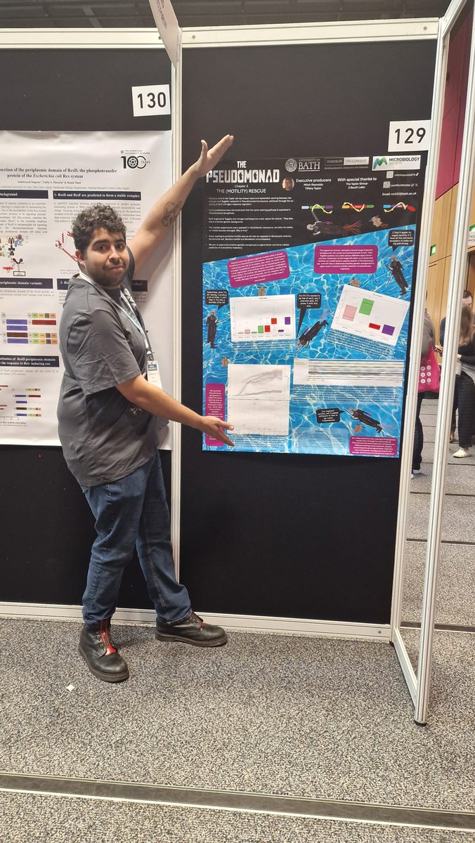 Do you like gene rewiring? Do you like Pseudomonas? Do you like sigma factors and flagella? And finally, do you like The Mandalorian?

If the answer to any of the above questions is ‘yes’, then come along to my poster (B129) at #Microbio24. See you there!