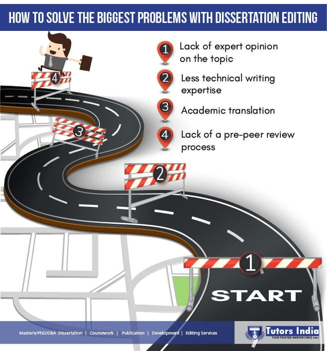 How To Solve The Biggest Problems With Dissertation Editing
.
For more info:  tinyurl.com/ycyaxrjc
.
#tutorsindia #dissertation #dissertationwriting #thesis