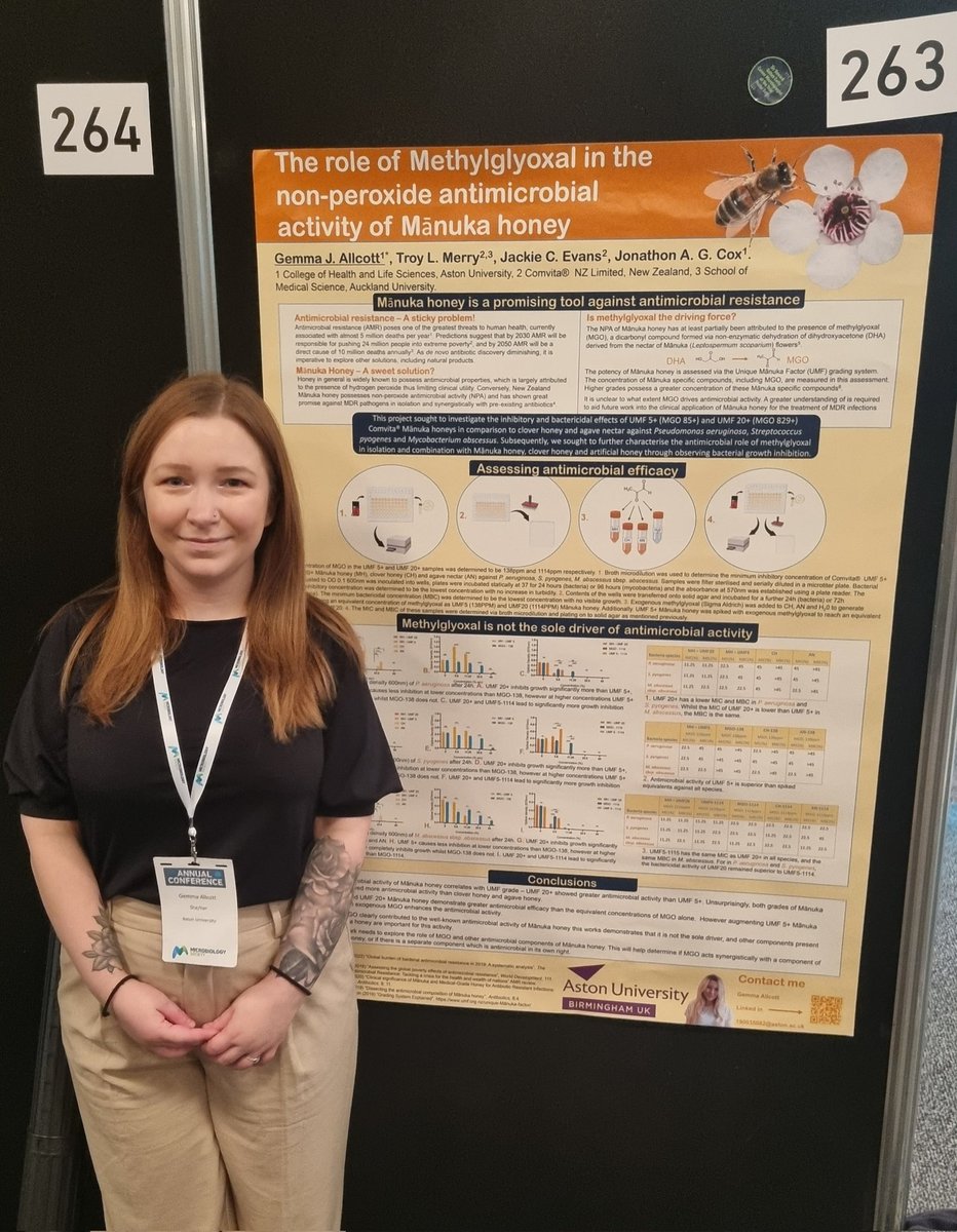 Gemma (@gemmaallcott) on Twitter photo It's been great to present my first poster at the <a href="/MicrobioSoc/">Microbiology Society</a> annual conference. A snap shot of some of my work looking at the drivers of antimicrobial activity in NZ Manuka honey in collaboration with <a href="/ComvitaNZ/">Comvita NZ</a> <a href="/AstonUniversity/">Aston University</a> <a href="/DrJonathanCox/">Dr Jonathan Cox</a> It's been great to present my first poster at the <a href="/MicrobioSoc/">Microbiology Society</a> annual conference. A snap shot of some of my work looking at the drivers of antimicrobial activity in NZ Manuka honey in collaboration with <a href="/ComvitaNZ/">Comvita NZ</a> <a href="/AstonUniversity/">Aston University</a> <a href="/DrJonathanCox/">Dr Jonathan Cox</a>