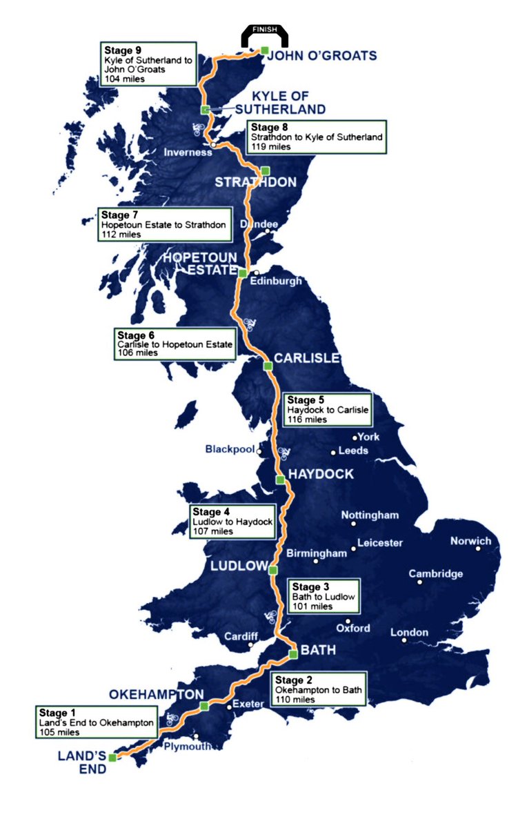 Well there are only 150 days left until I take on my biggest cycling challenge. Lends end to John O’Groats, 990 miles over 9 days. Raising money for Marie Curie. Please do let me know if you’d like to sponsor me - all amounts welcome, as well as any encouragement too!