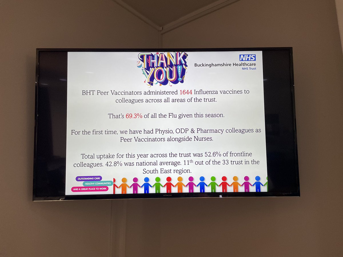 Last September I added a new string to my work bow & trained to became a Peer Vaccinator. I’m proud to have contributed to keeping my @BucksHealthcare colleagues safe last winter and am touched to have received a thank you gift today. 💉🦠 @CHMoss2 @mav_ghalley @bht_ipc @bhtahp