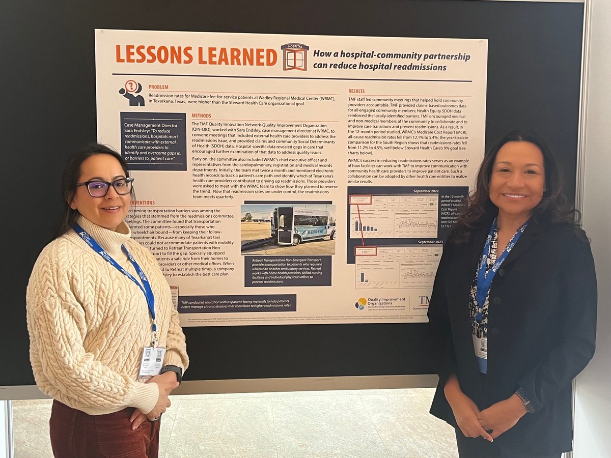 We are proud to recognize the work of @wadleyhealth. The TMF Quality Innovation Network-Quality Improvement Organization team worked with the medical center to reduce its readmissions rate from 12.1% to 5.4%. Read how they did it. bit.ly/4cKXEPf #QualCon24