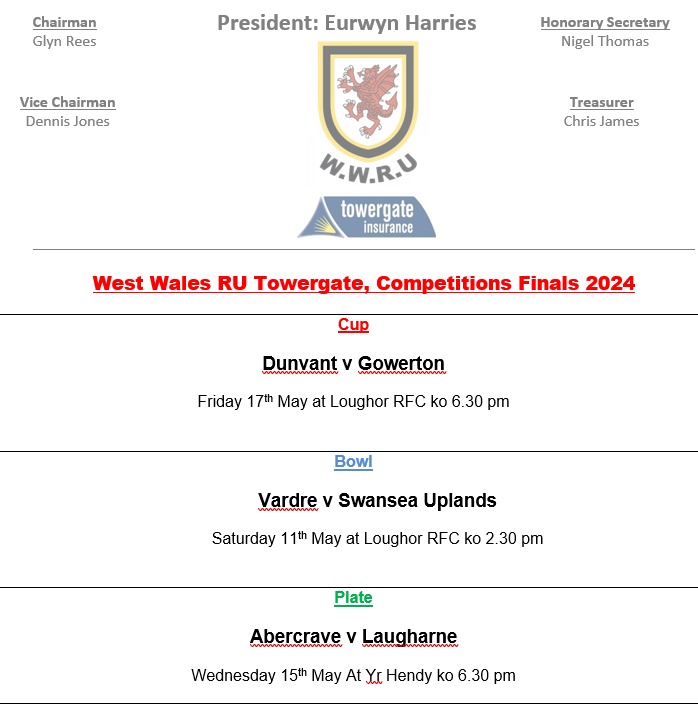 @wwrugby Towergate competition finals for 2024🏉 @AllWalesSport @gowertonrfc @DunvantRFC @vardrerugby @UplandsRFC @LaugharneRFC @AbercraveRFC @JamiePhotos_ @WRU_Community @TowergateWales @LoughorRFC @yrhendy2