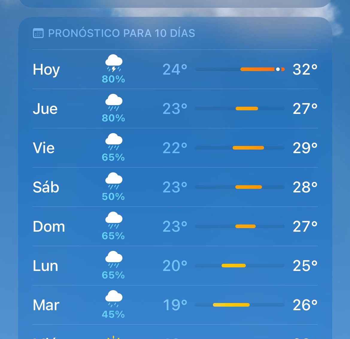 Oigan y la lluvia?