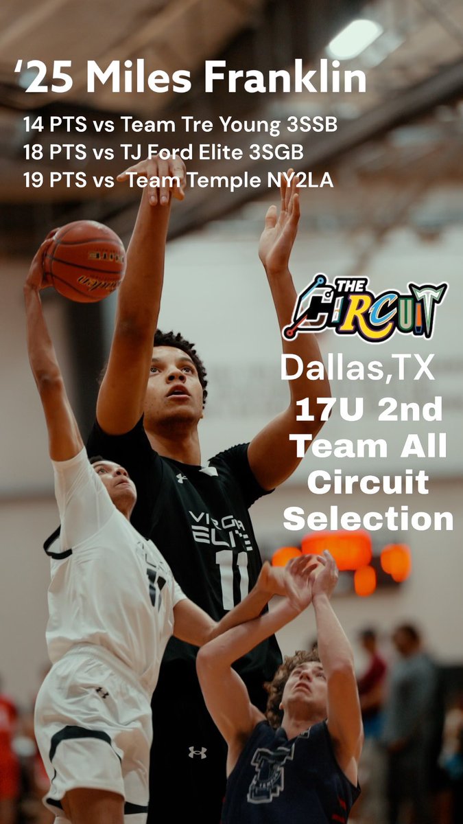 Congrats to ‘25 Jordan Scott and Miles Franklin on their selection to @TheCircuit All Tournament Team Selections In Dallas, TX @UANextBHoops #vaelite