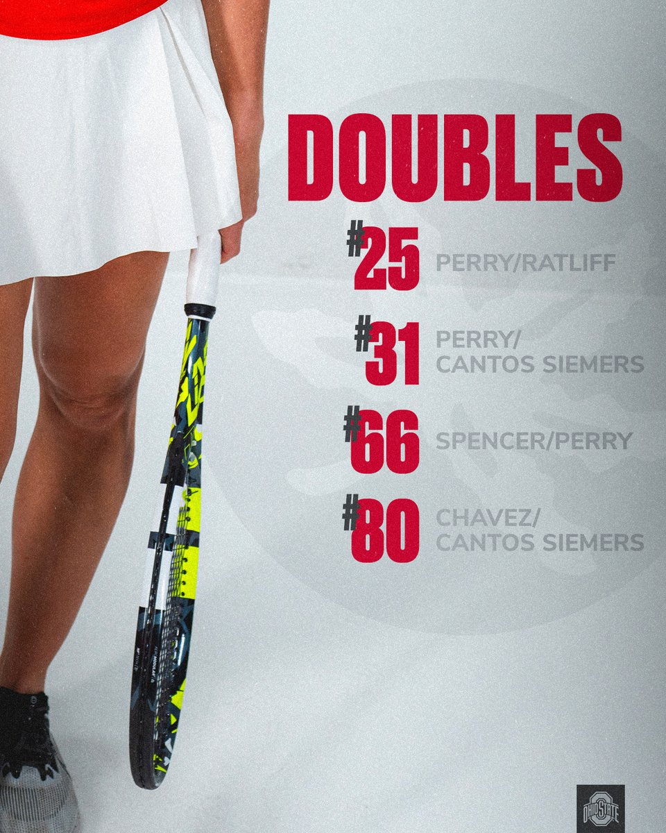 Ohio State Women’s Tennis tweet media
