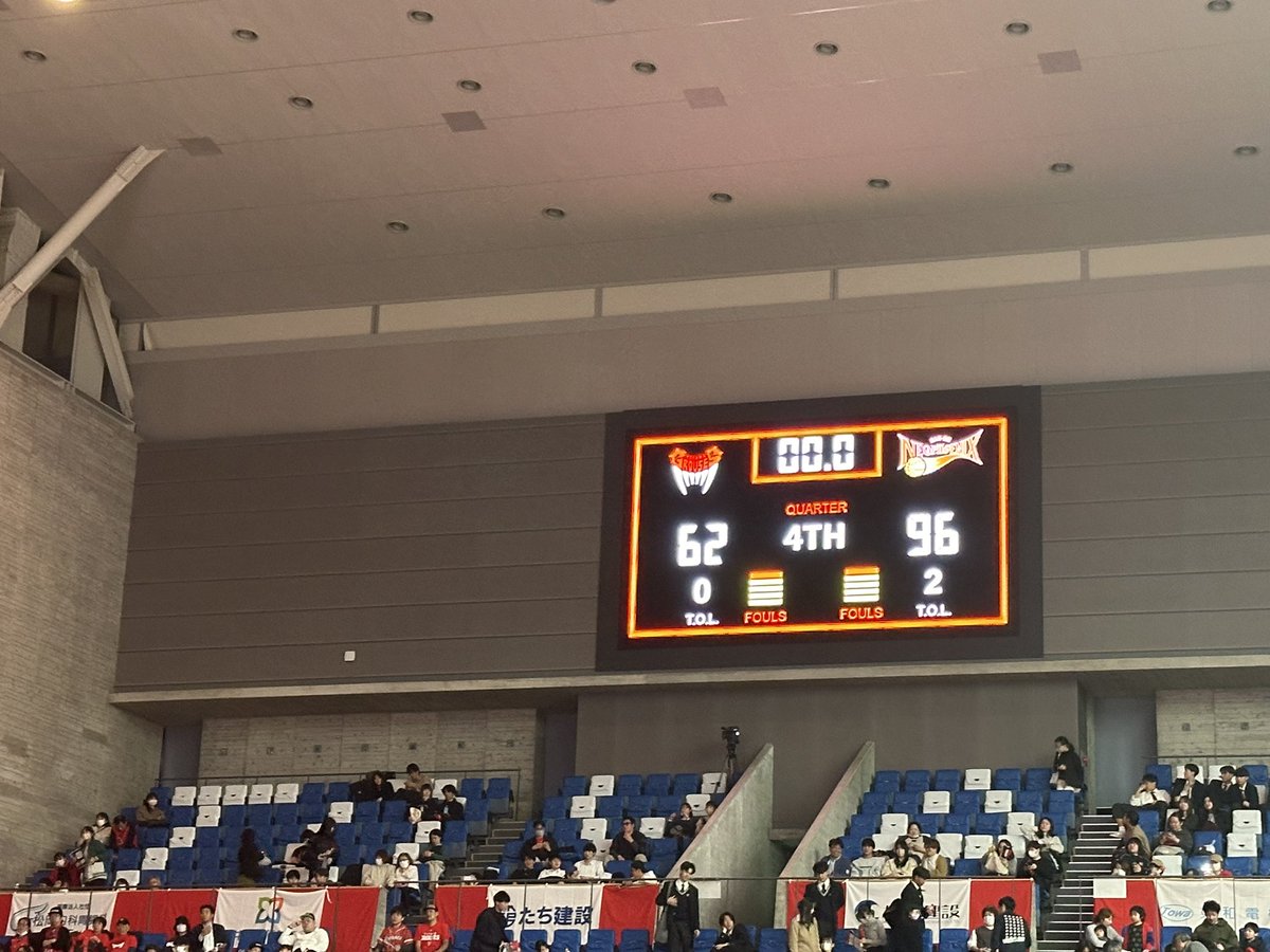 チームの優勝の瞬間に立ち会うという
叶えたかった目標が叶いました🐥
ここからやる事はいっぱいあるけれどもひとまずひと段落🏀