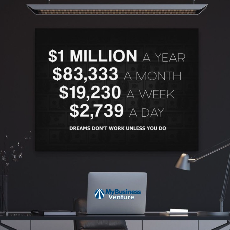 $1 Million A Year
$83,333 A Month
$19,230 Per Week
$2,739 A Day

Dreams Don’t Work Unless You Do

#entrepreneur #ecommerce #startabusiness #businessownership #business #development #mbv #mybusinessventure #sidehustle #makemoneyonline #makemoneyfromhome #sidehustles #dropshipping