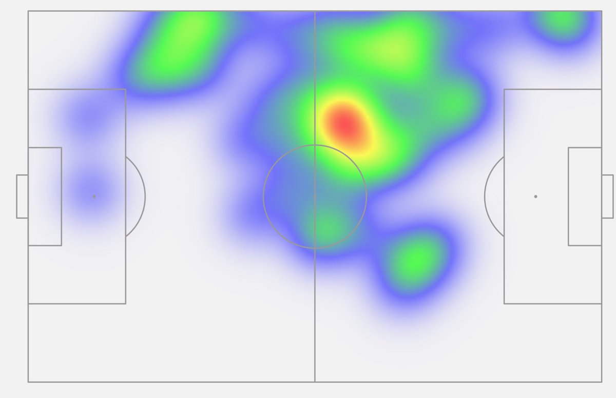 In different ways, Zinchenko and Jesus changed the game for #AFC last night. Arteta made bold substitutions (Zinchenko vs Sane) and it worked. The heat map on the left is Kiwior (27 touches, 16 passes) On the right is Zinchenko (52 touches, 35 passes) telegraph.co.uk/football/2024/…