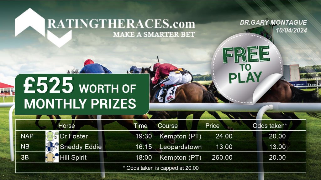 My #RTRNaps are: Dr Foster @ 19:30 Sneddy Eddie @ 16:15 Hill Spirit @ 18:00 Sponsored by @RatingTheRaces - Enter for FREE here: bit.ly/NapCompFreeEnt…